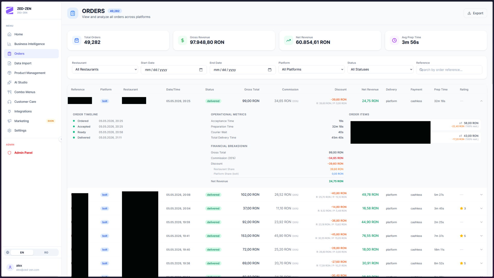 Orders module — searchable order history across platforms with full per-order financial breakdown.