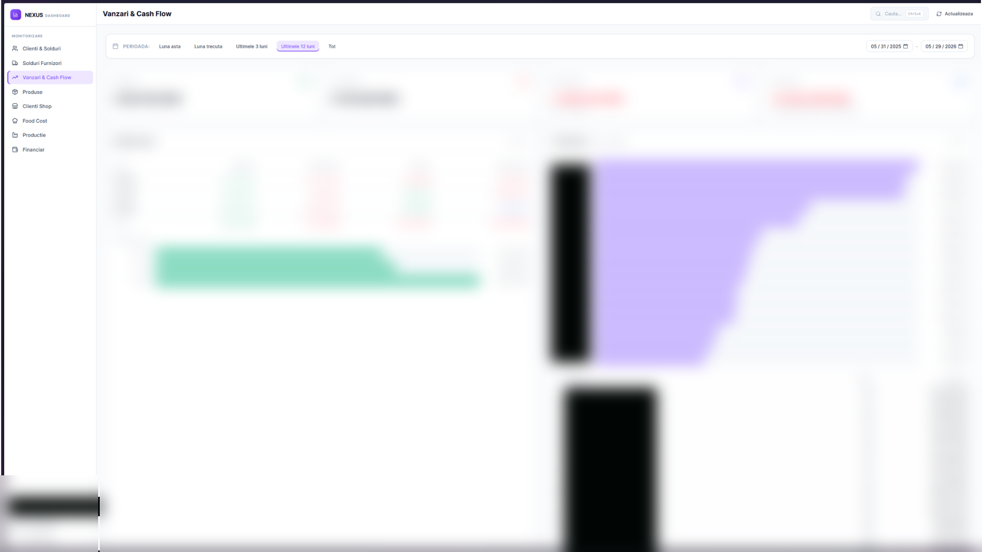 Nexus Dashboard