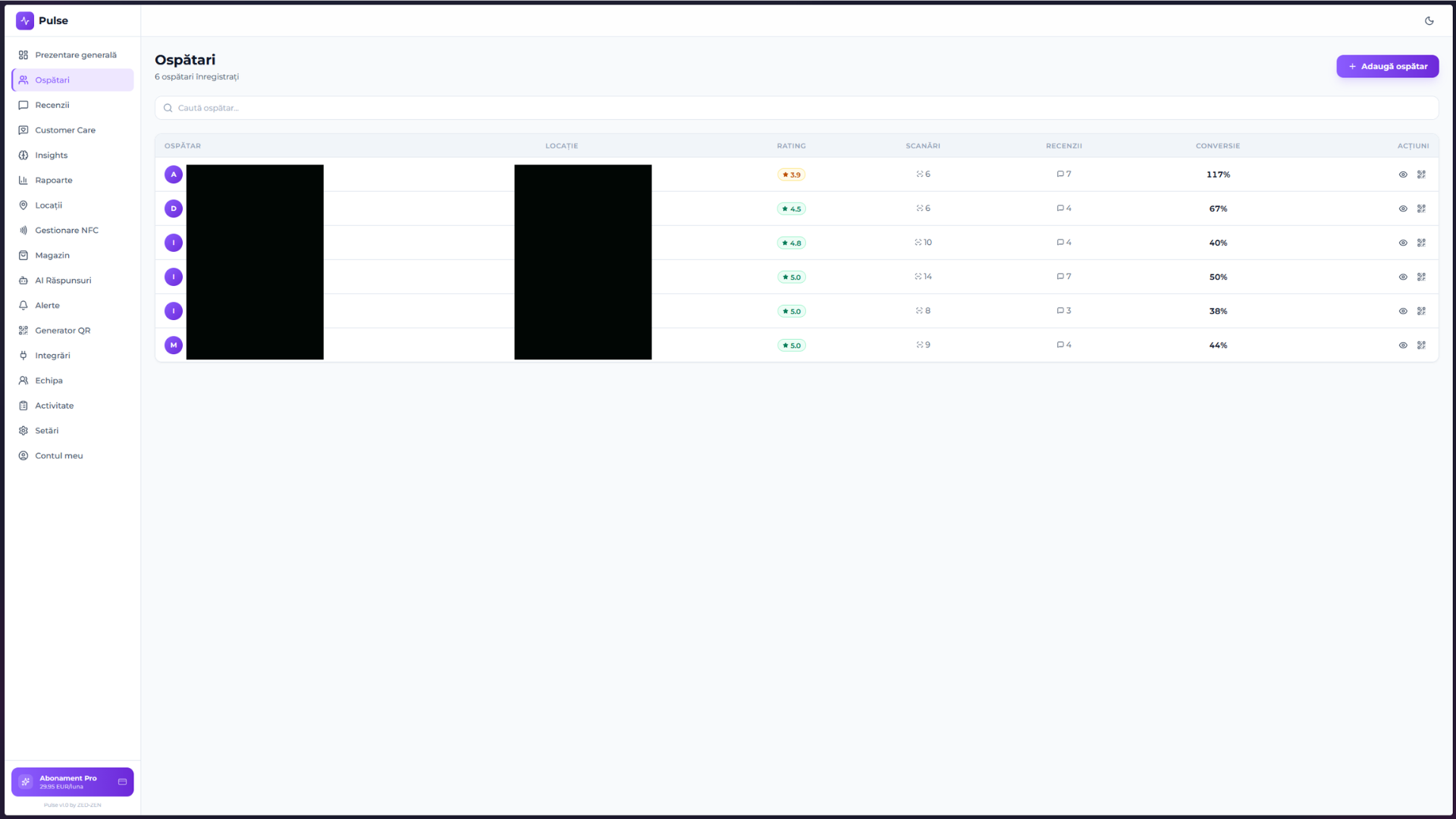 Waiters management — per-staff rating, scan count, review count, and conversion %.